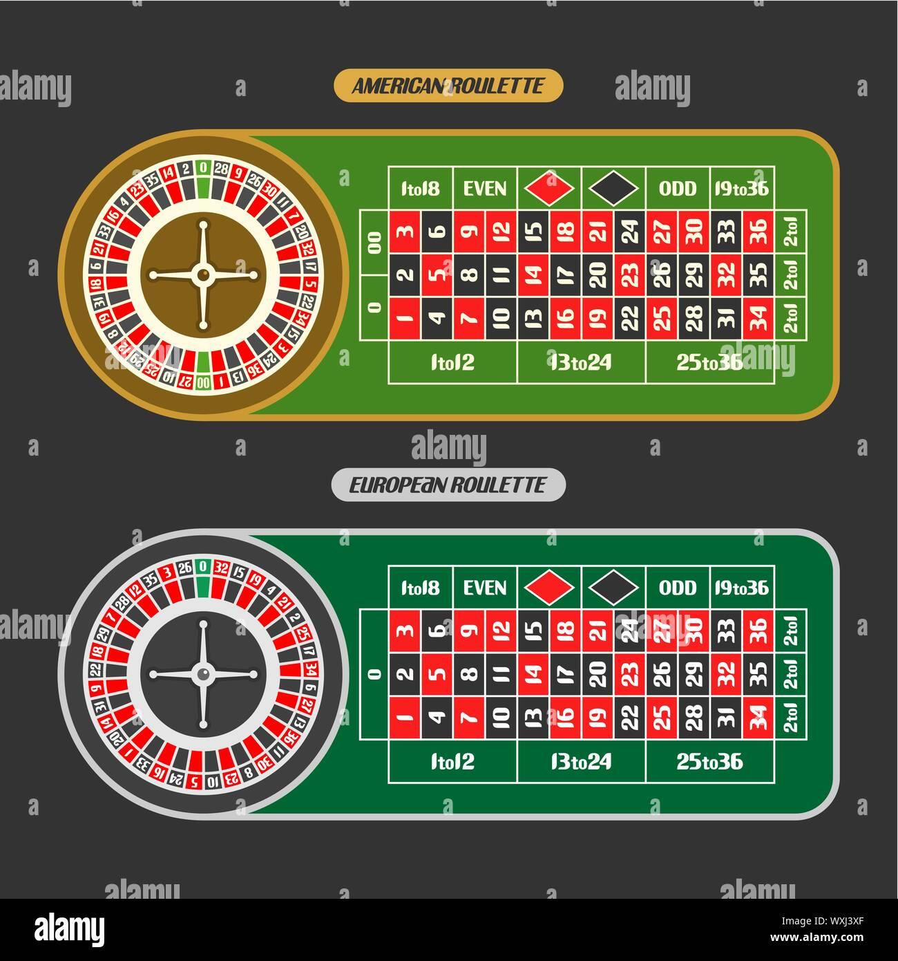 Khám phá trải nghiệm casino online paypal an toàn tiện lợi và hấp dẫn