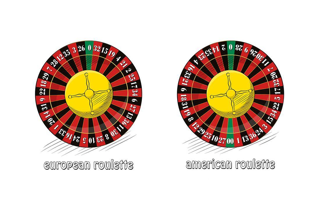 888 bet casino điểm đến lý tưởng cho người yêu thích cá cược trực tuyến năm 2024
