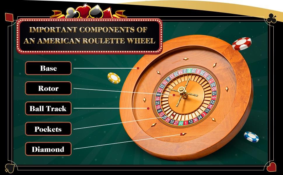 Khám phá trải nghiệm thú vị cùng The Incredible Balloon Machine dành cho người chơi